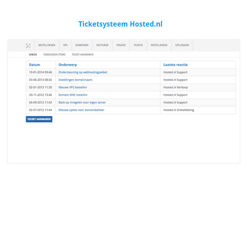 Voordelig domeinen registreren vanaf €1,95 per jaar Hosted.nl